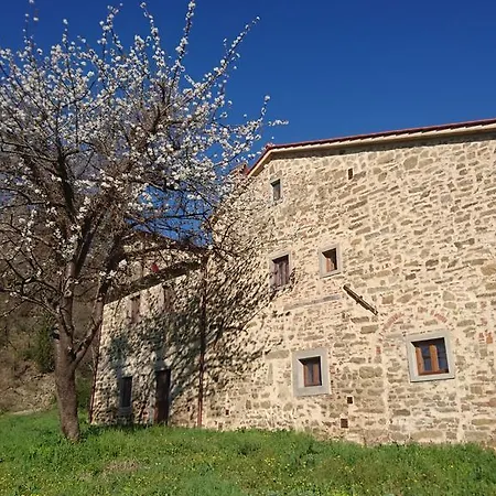 בית חווה Borgo Macereto *