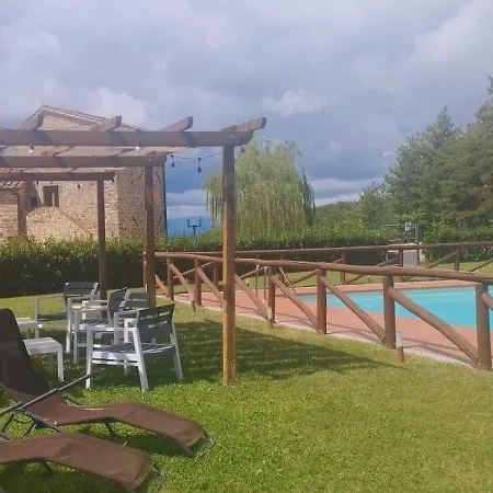 Borgo Macereto Dicomano