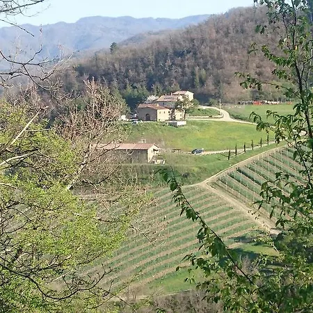 Borgo Macereto Dicomano