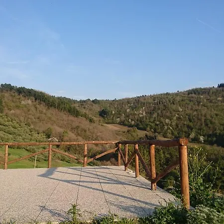 Borgo Macereto Dicomano