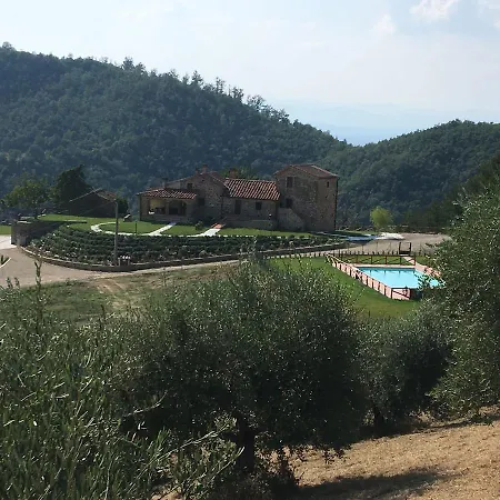 Vakantieboerderij Borgo Macereto *