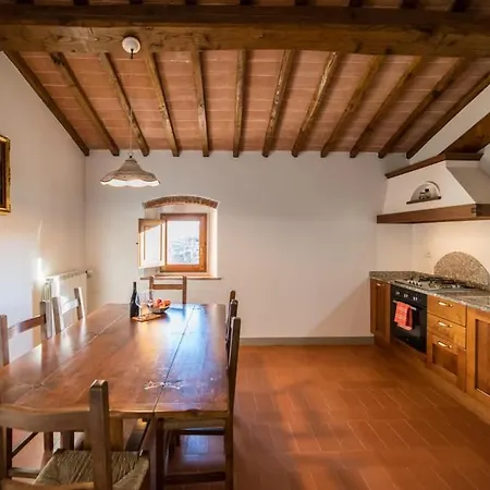 Borgo Macereto Dicomano