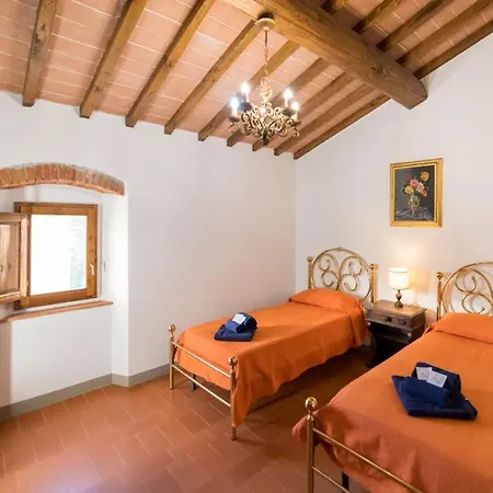Vakantieboerderij Borgo Macereto