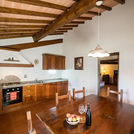 Borgo Macereto *